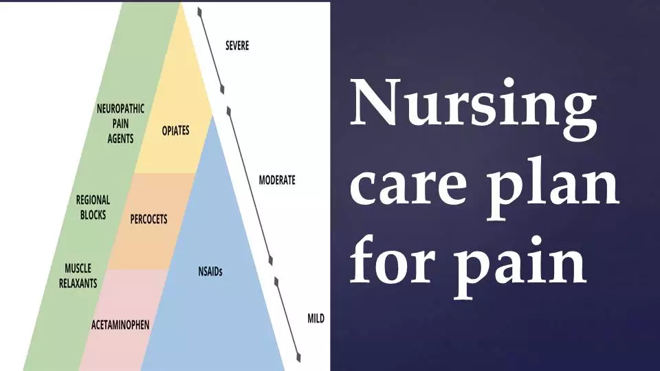 nursing care plan for pain and diagnosis